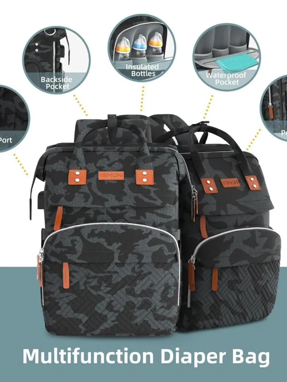 NWT ISMGN Diaper Bag Backpack with Changing Station